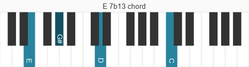 Piano voicing of chord E 7b13